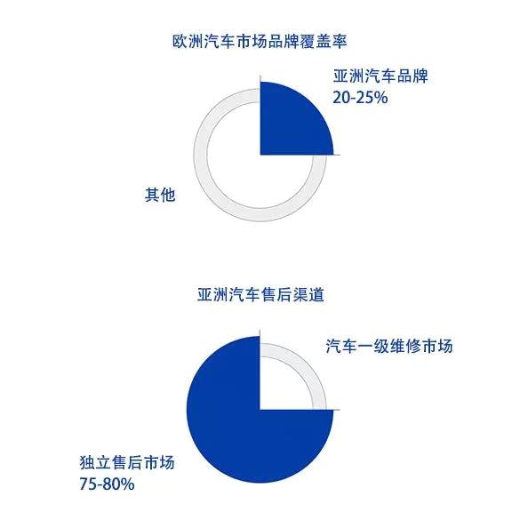 必发集团welcome接待惠临(中国)官网